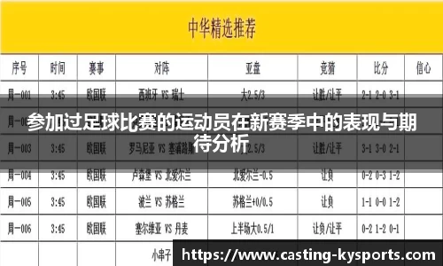 参加过足球比赛的运动员在新赛季中的表现与期待分析