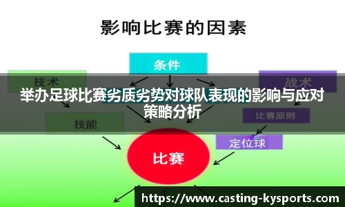 举办足球比赛劣质劣势对球队表现的影响与应对策略分析