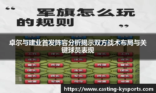 卓尔与建业首发阵容分析揭示双方战术布局与关键球员表现