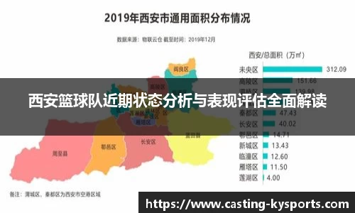 西安篮球队近期状态分析与表现评估全面解读