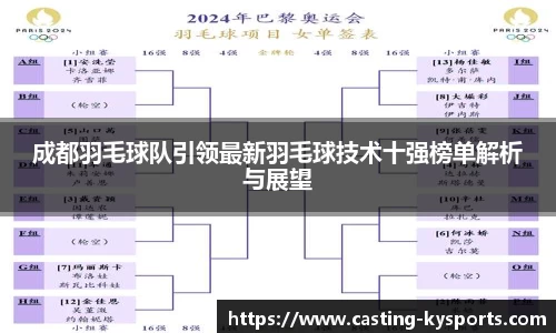 成都羽毛球队引领最新羽毛球技术十强榜单解析与展望